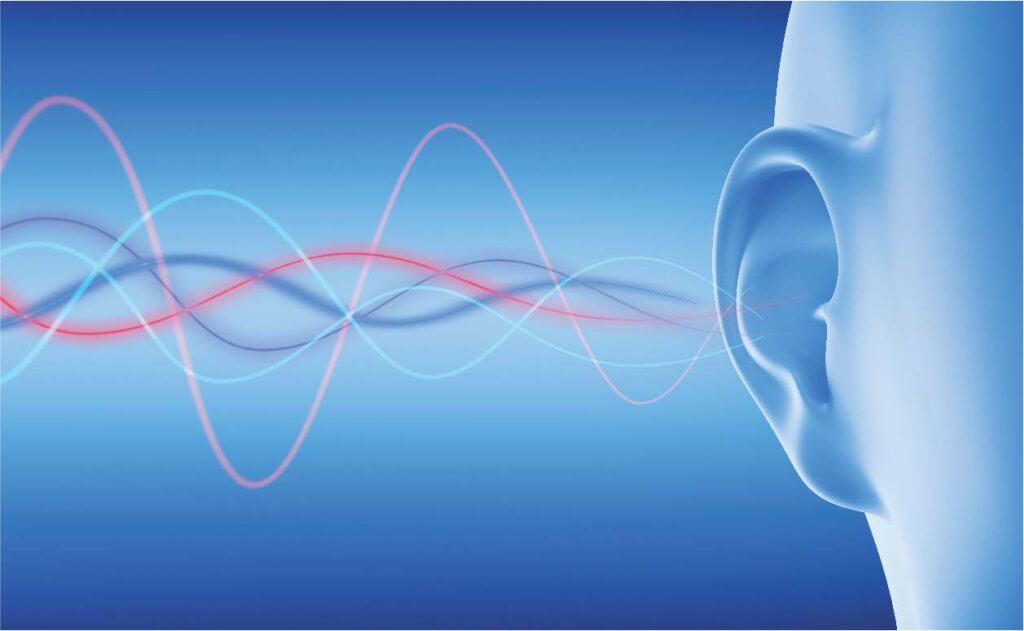 When Ears Feel Plugged Causes and Remedies Fairfax Hearing Center